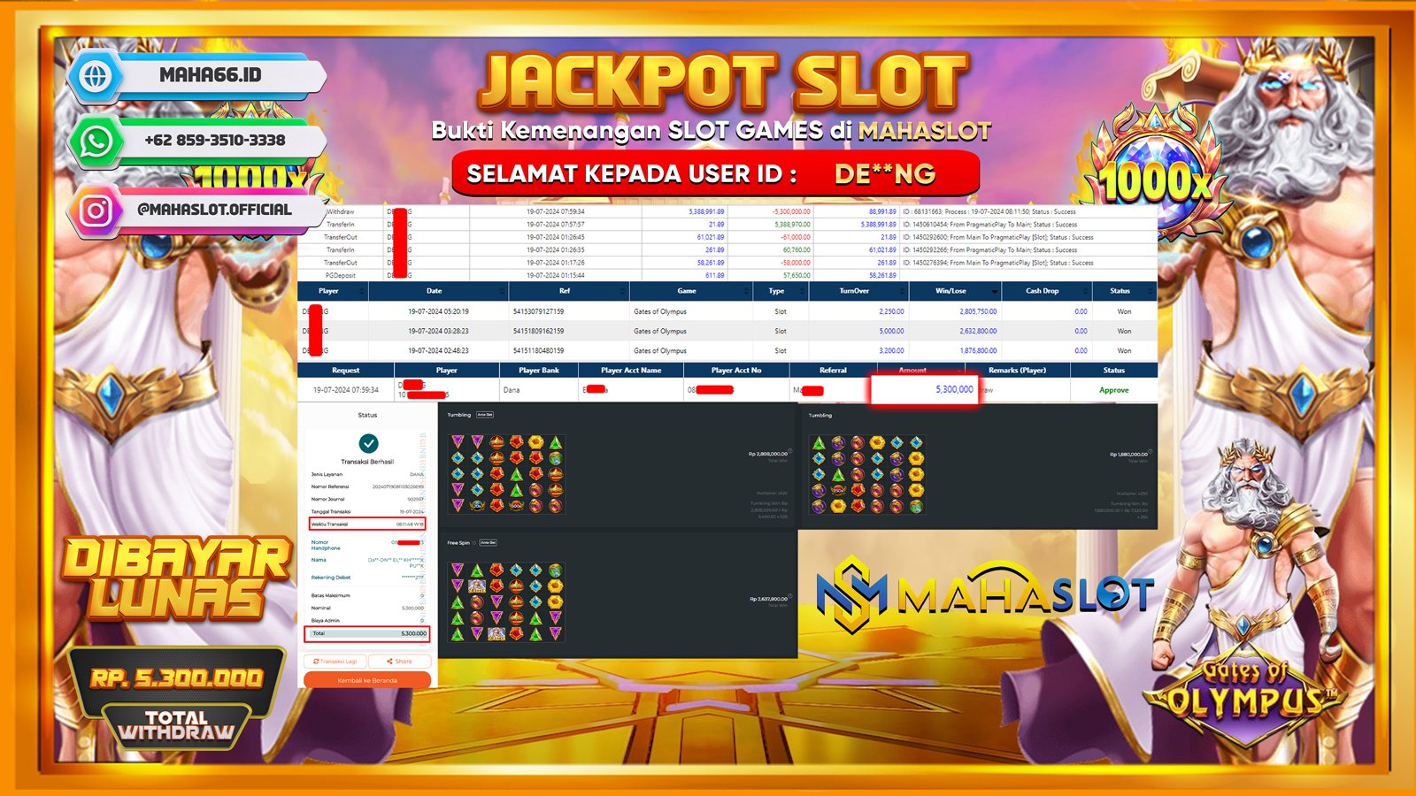 MAHASLOT JACKPOT SLOT GATES OF OLYMPUS Rp. 5.300.000,- LUNAS